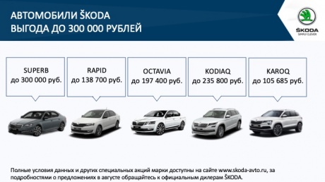 До 31 августа АСЦ Внуково, официальный дилер SKODA, предлагает привлекательные условия на покупку автомобилей SKODA.