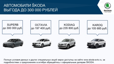 В октябре выгодные условия на покупку автомобилей SKODA в АСЦ Каширка